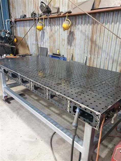 sheet metal fabrication wendouree|kermeen sheet metal service.